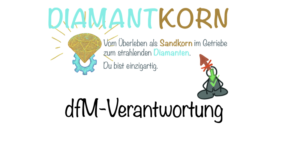 dfM 01 Verantwortung